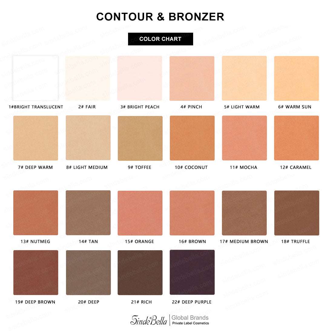 Custom Vegan Blush Bronzer Highlight All in 1  Makeup Palette Talc-Free
