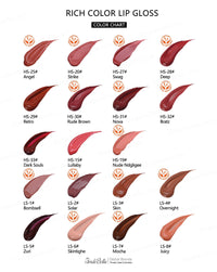 Lip Plumping Gloss - SindeBella Beauty Store
