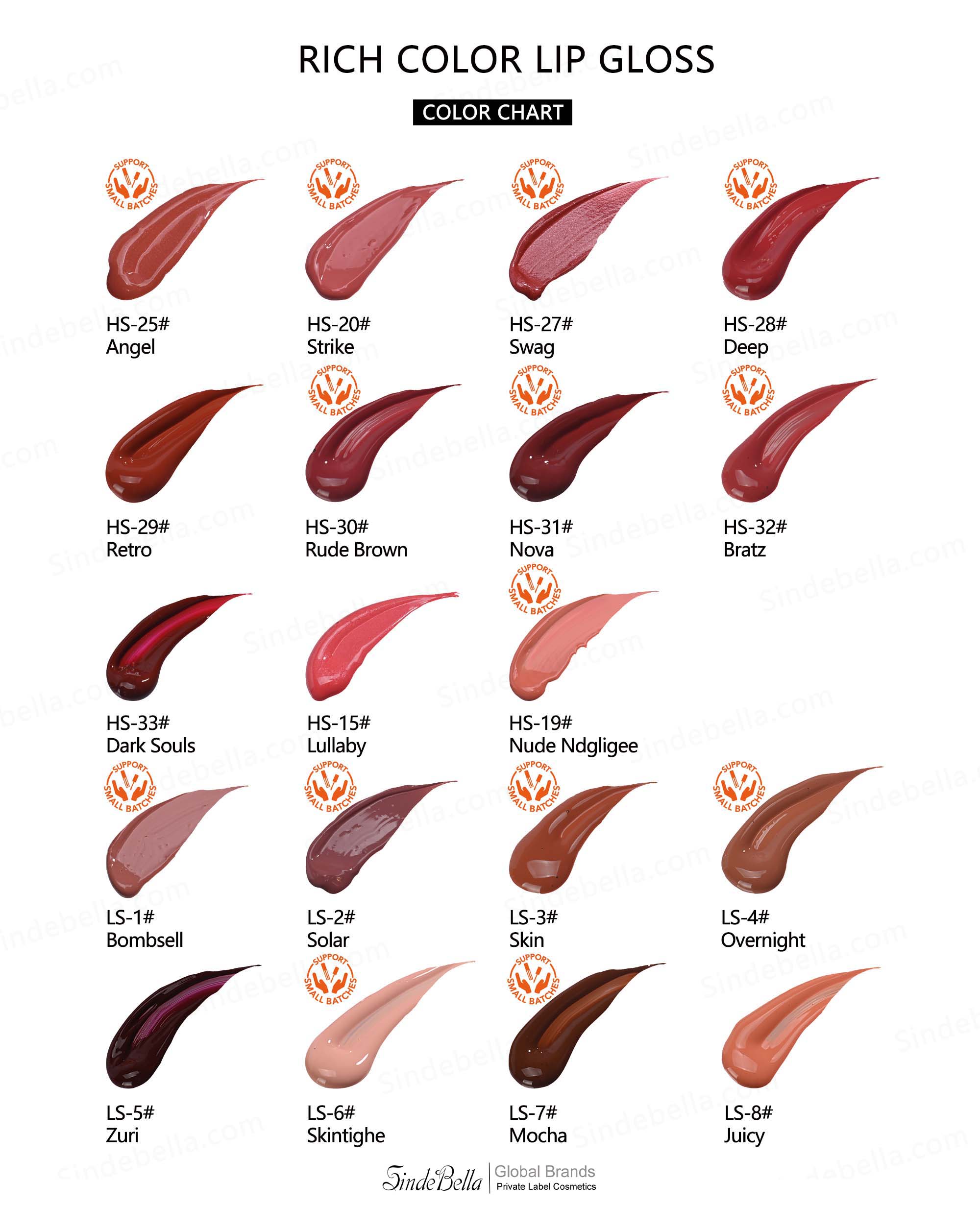 Lip Plumping Gloss - SindeBella Beauty Store