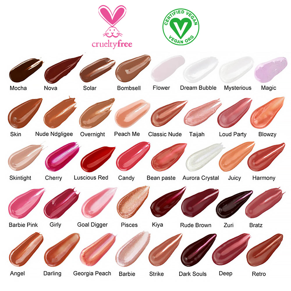 Mini Glossy Lip Gloss Sample Set - SindeBella Beauty Store