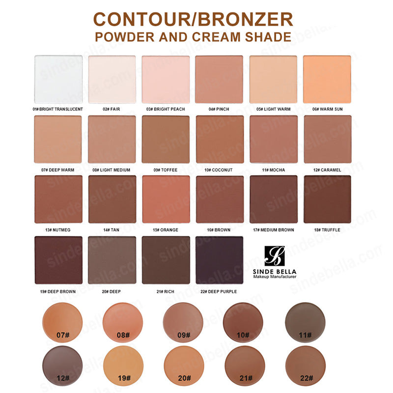 Bronzer Highlighter erröten