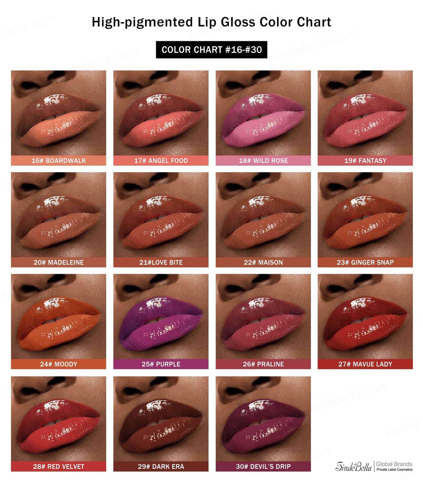 Product swatches on lip (AI model)