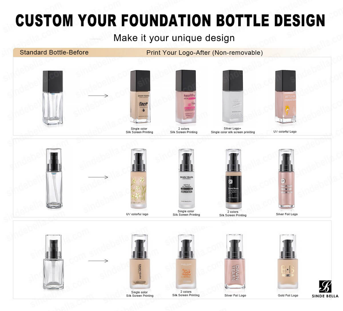 Oil Free High Coverage Matte Long Lasting Foundation