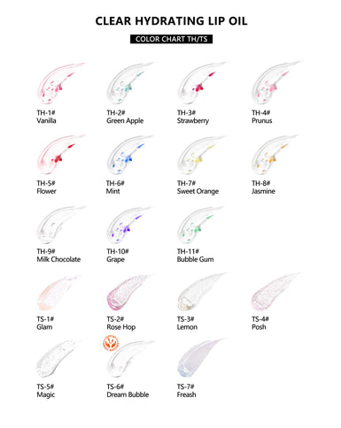 Nourishing Lip Oil with Pestal