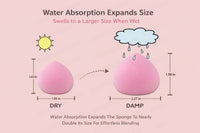 Custom Marshmallow Blender | Cloud-Soft Makeup Sponge