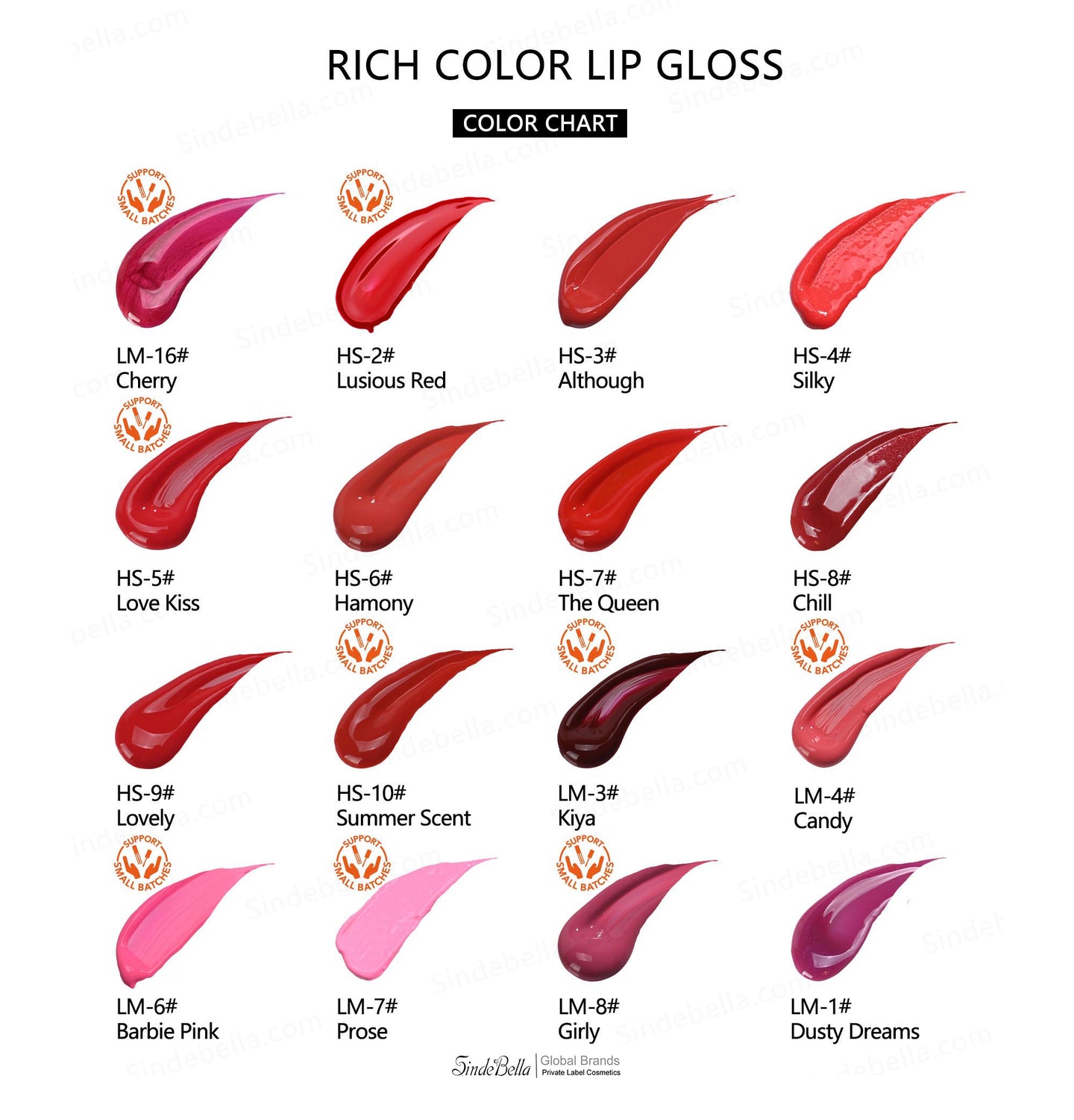 Lip Plumping Gloss - SindeBella Beauty Store