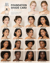 Long-Lasting Matte Flawless Contour Base Set