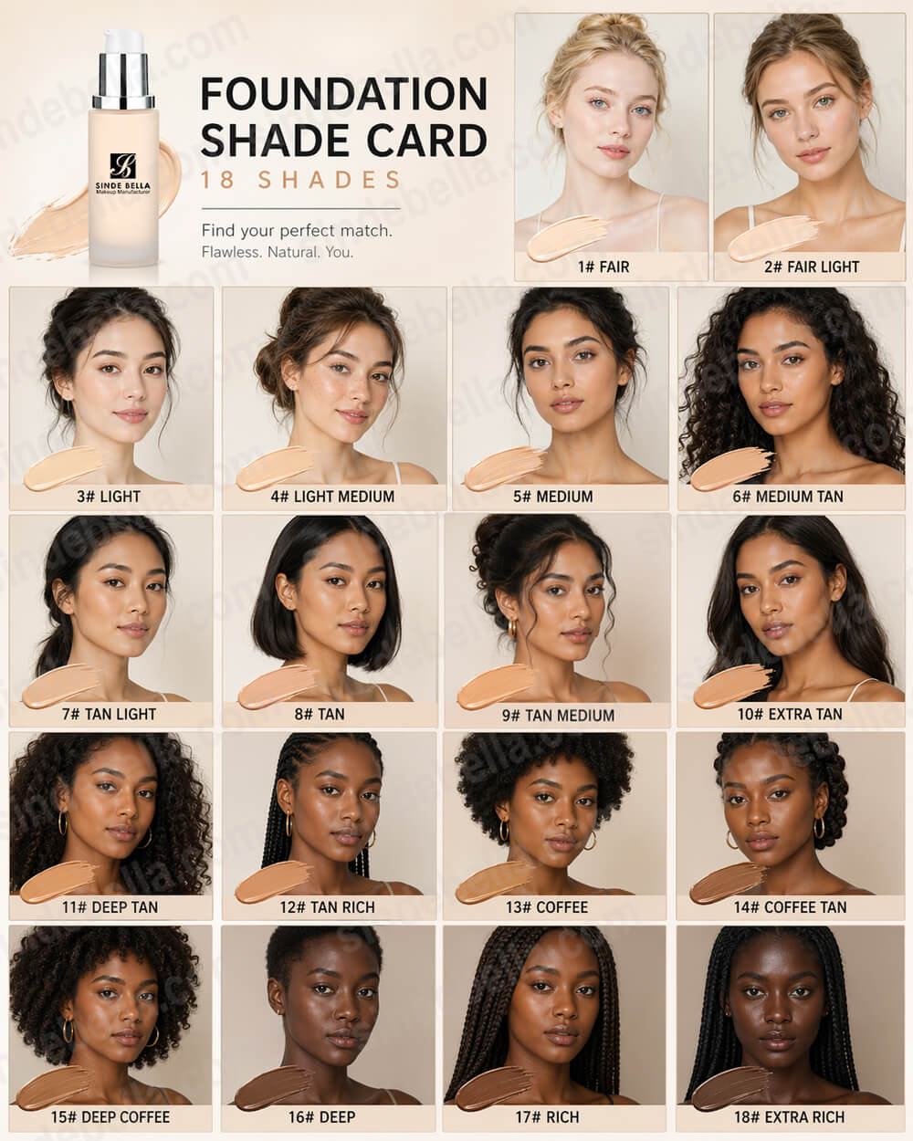 Long-Lasting Matte Flawless Contour Base Set