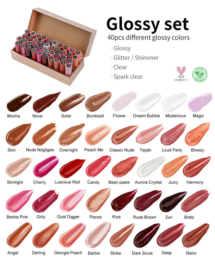 Mini Glossy Lip Gloss Sample Set - SindeBella Beauty Store